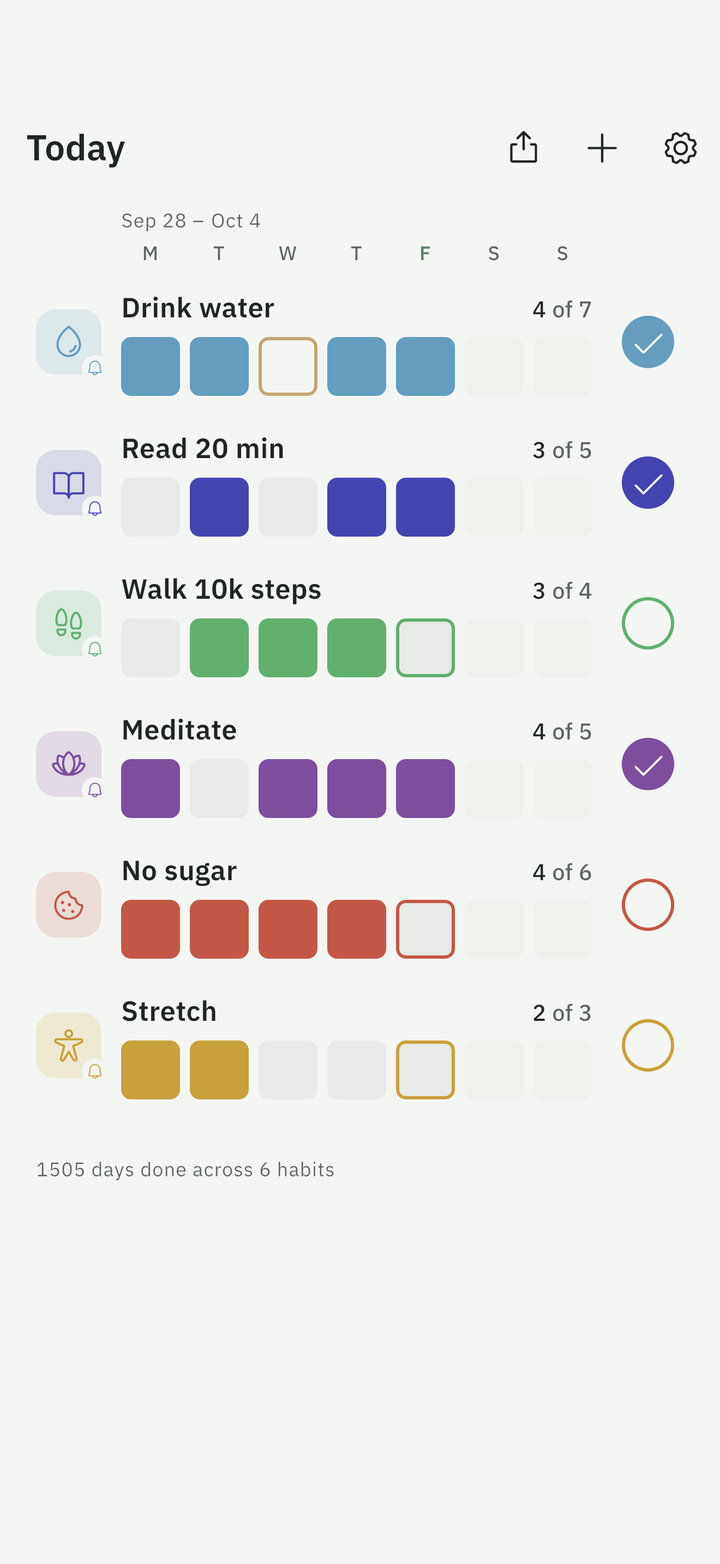 Habenna's Today screen: each habit shows a seven-slot week bar and a count such as 2 of 7, with the days done across all habits below